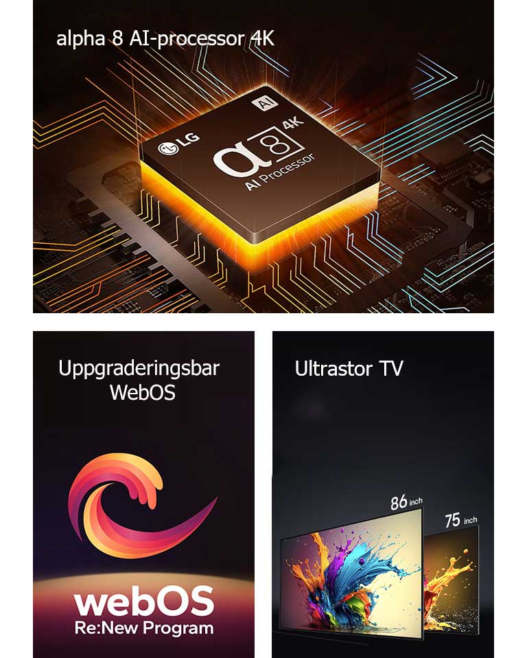 El procesador alpha 8 AI 4K se muestra con luz verde que emana desde abajo. Los televisores LG QNED89, QNED90 y QNED99 se muestran en orden de izquierda a derecha. Cada televisor muestra una salpicadura colorida y las palabras "Ultra Big TV" se muestran encima de los televisores.