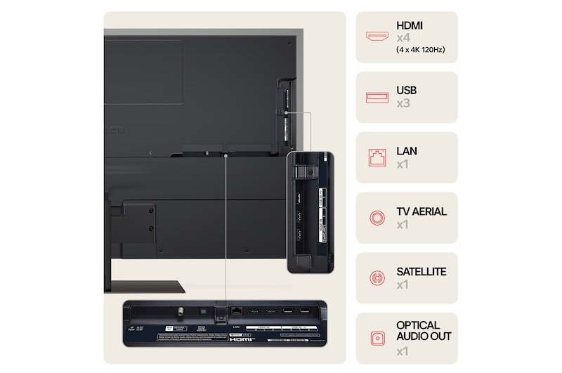 LG 55" OLED evo AI G4 4K Smart TV 2024, OLED55G46LS