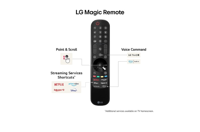 LG magic remote