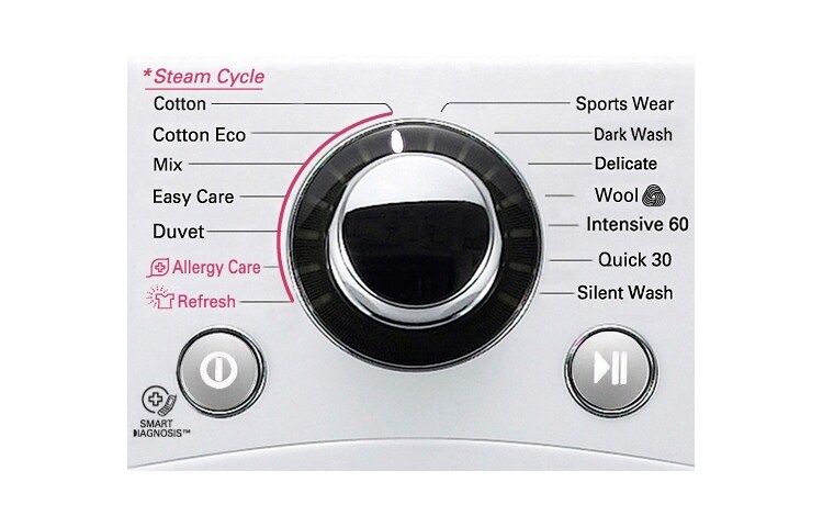 LG 1-8 kg Steam 6 Motion Direct Drive tvättmaskin, F14A8TDSA