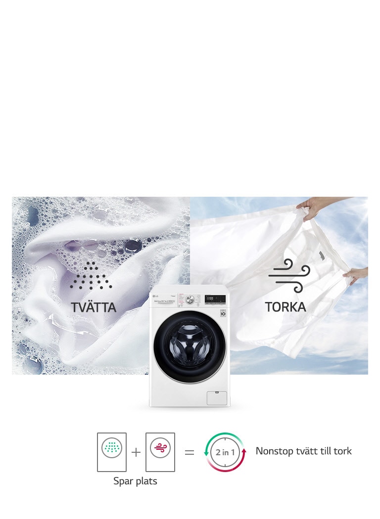 Kombinerad tvätt och tork1