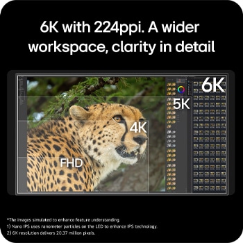 USP card: 6K with 224ppi. A wider workspace, clarity in detail