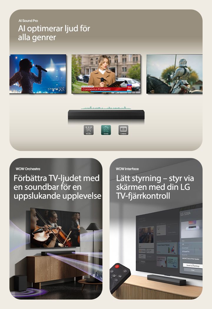 På den vänstra bilden visas 3 TV-skärmar: En kvinna på scen med en mikrofon i handen, en reporter som pratar med en mikrofon och en surfplatta i varje hand och riddare på en häst. Under TV-apparaterna är en S30A-soundbar med EQ-grafik placerad. Nedertill visas 3 ikoner: MUSIK, RÖST och BIO. I mitten spelas en konsertscenen på TV:n. En virtuell ljudeffekt strålar ut samtidigt från TV, soundbar och en bashögtalare. På den högra bilden visar en väggmonterad TV LG webOS-startskärmen och S30A är placerad under TV:n, på TV-bordet. Till vänster visas delvis en fjärrkontroll till en LG TV och till höger visar fyra ikoner för WOW Interface-funktioner.
