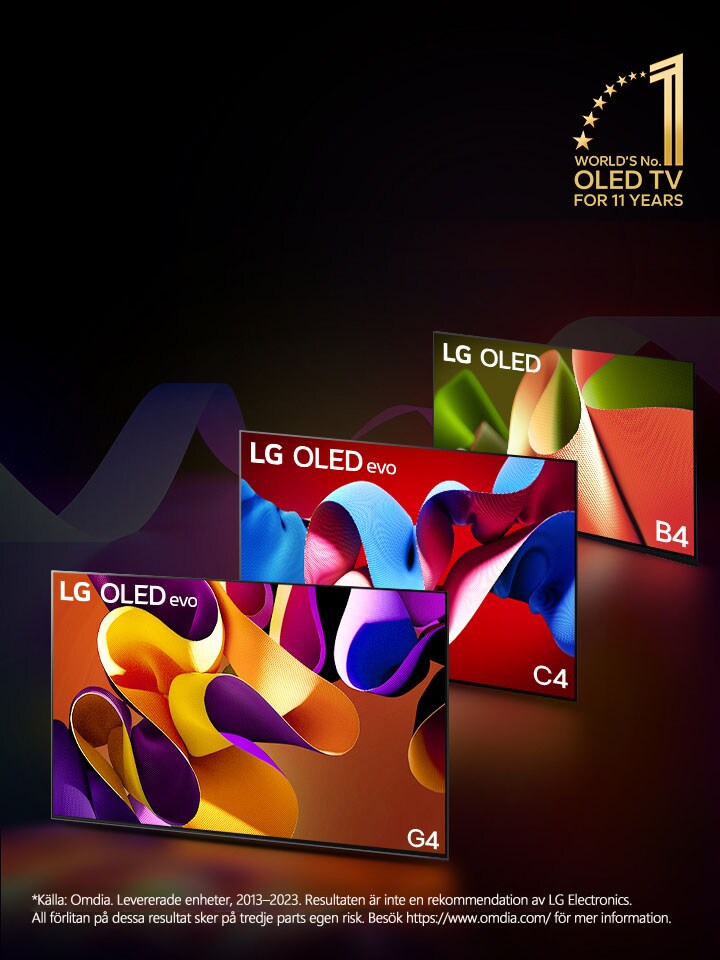 Bilden visar LG OLED evo C4, evo G4 och B4 som står i en linje mot en svart bakgrund med subtila färgvirvlar. "Världens ledande OLED-TV i 11 år"-emblemet är på bilden. En ansvarsfriskrivning lyder: *Källa: Omdia. Levererade enheter, 2013–2023. Resultaten är inte en rekommendation av LG Electronics. All förlitan på dessa resultat sker på tredje parts egen risk. Besök https://www.omdia.com/ för mer information.