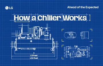 Technical blueprint of LG chiller system showing labeled components and flow configurations for HVAC cooling