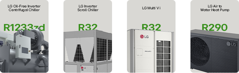 Four types of refrigerants are demonstrated to indicate regulatory change in the transition of refrigerants.