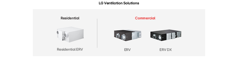 A rendering image shows key equipment of LG ventilation solution.