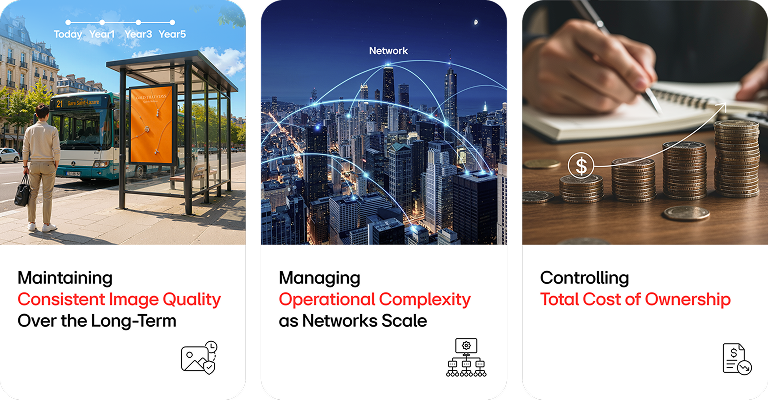Commercial display solutions for image quality consistency, operational efficiency, and cost optimization in transportation networks