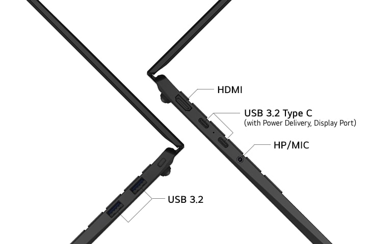 The image highlights the side ports of a laptop, including HDMI, USB 3.2 Type-A, and USB 3.2 Type-C with Power Delivery and DisplayPort support, enabling simple plug-and-play connectivity for charging, data transfer, and external displays without a docking station.