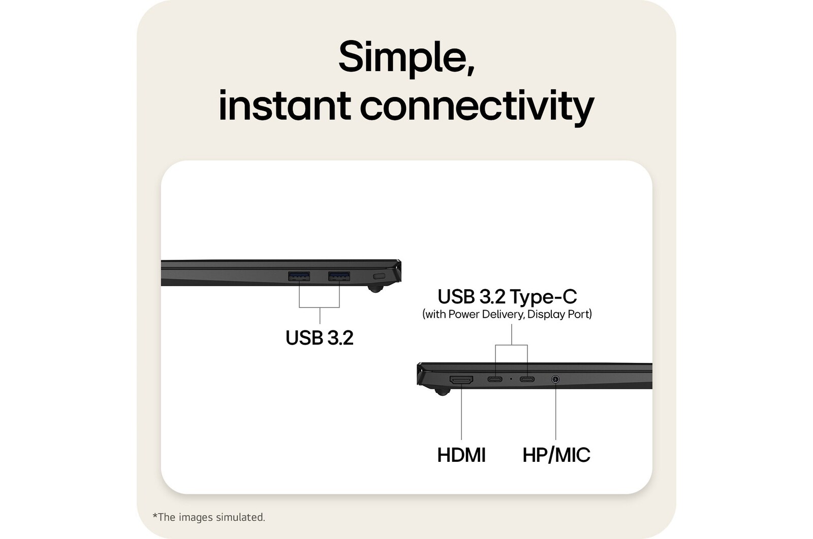 The image highlights the side ports of a laptop, including HDMI, USB 3.2 Type-A, and USB 3.2 Type-C with Power Delivery and DisplayPort support, enabling simple plug-and-play connectivity for charging, data transfer, and external displays without a docking station.