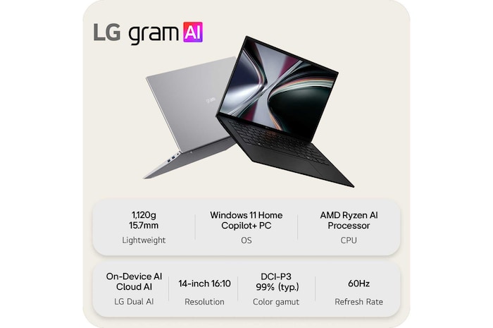 'A floating LG gram Pro AI laptop shown from multiple angles, highlighting its slim and lightweight design. The image presents key features including 1,120 g weight, 15.7 mm thin body, Windows 11 Home Copilot+ PC, AMD Ryzen AI processor, on-device and cloud AI support, a 14-inch 16:10 display, DCI-P3 99% color gamut, and a variable refresh rate of 60 Hz.