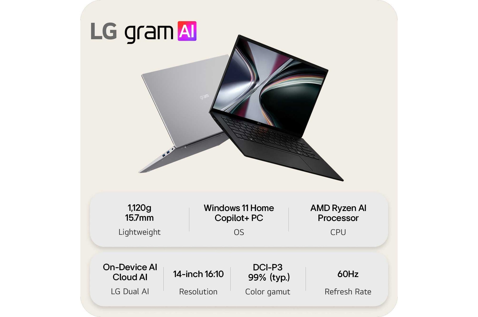 'A floating LG gram Pro AI laptop shown from multiple angles, highlighting its slim and lightweight design. The image presents key features including 1,120 g weight, 15.7 mm thin body, Windows 11 Home Copilot+ PC, AMD Ryzen AI processor, on-device and cloud AI support, a 14-inch 16:10 display, DCI-P3 99% color gamut, and a variable refresh rate of 60 Hz.