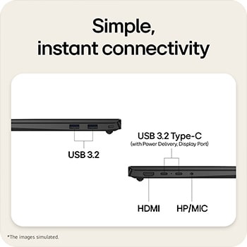 The image highlights the side ports of a laptop, including HDMI, USB 3.2 Type-A, and USB 3.2 Type-C with Power Delivery and DisplayPort support, enabling simple plug-and-play connectivity for charging, data transfer, and external displays without a docking station.