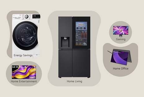 Upsized Package Deal promotional banner showing LG home appliances and electronics including a washing machine, refrigerator, TV, monitor, and laptop.