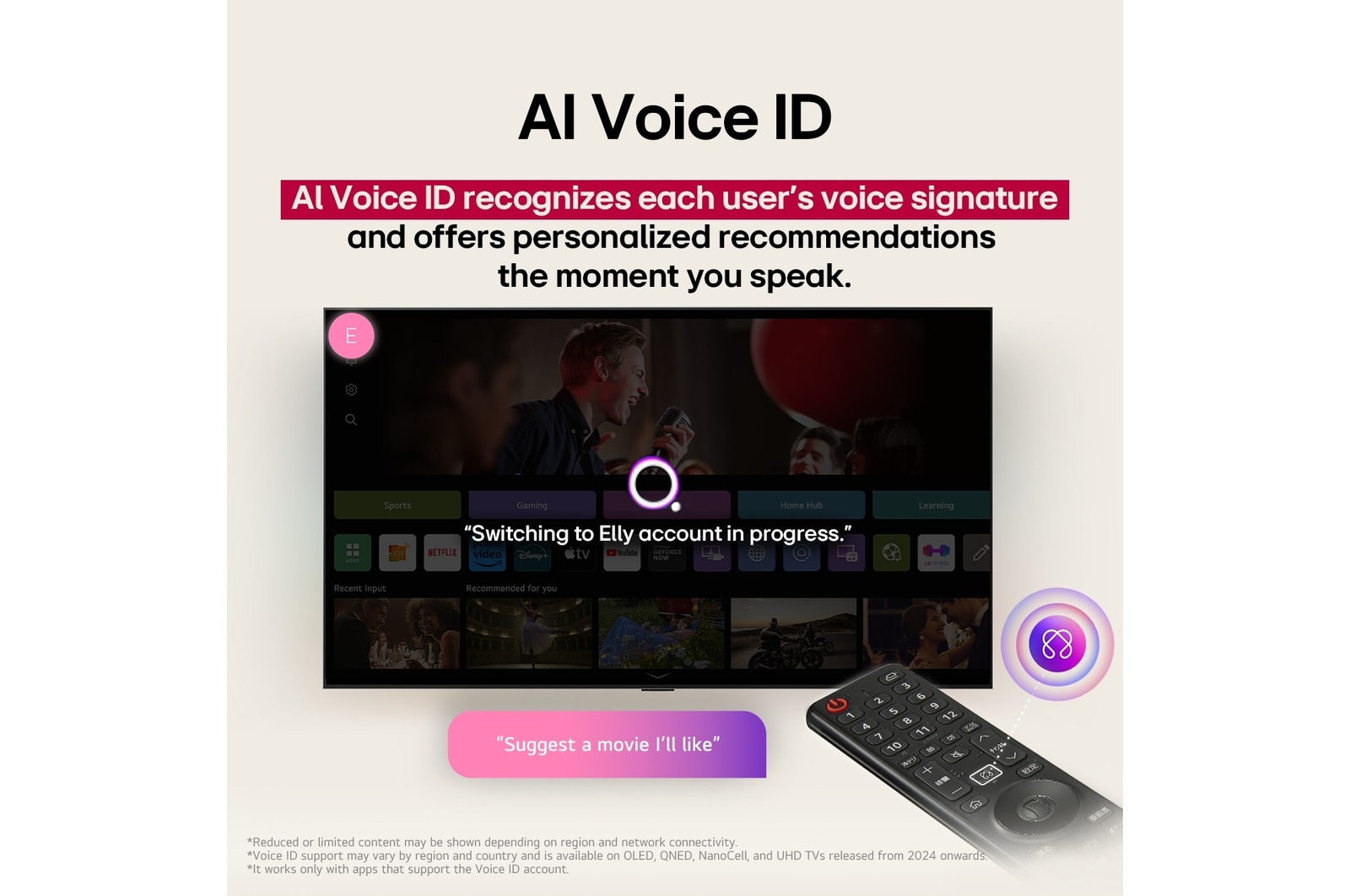LG AI Magic Remote with the AI button highlighted. Around it are the different functionalities that a user can access from the button. AI Voice ID, AI Search, AI Chatbot, AI Concierge, AI Picture Wizard, AI Sound Wizard. The text explains that the LG AI Magic Remote completes your AI experience with a dedicated AI button and can be used like an air mouse. Just point and click.