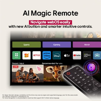 LG AI Magic Remote in front of an LG TV screen. On the screen is a personalized greeting from the LG AI with custom keywords based on the user's search and watch history. By the remote is an icon and label showing that the AI Concierge functionality is easily accessible with one short press on the AI button. 