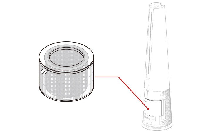 When you open the cover relative to the front of the product the filter is installed