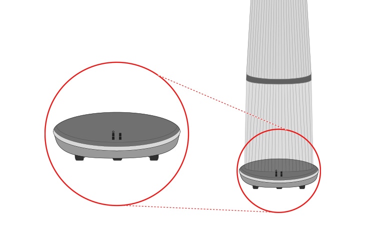 Mounts it on the lower part