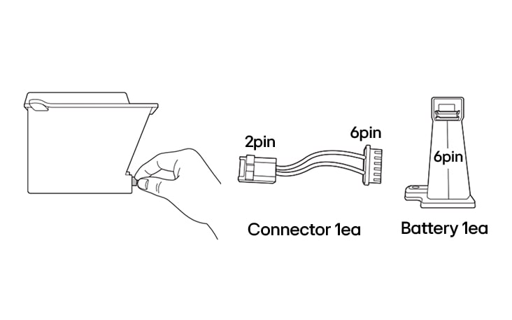 Prepare a replacement battery and a compatible connector