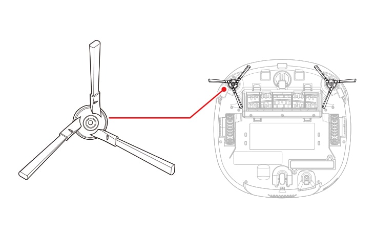 The side brush are located on the bottom surface of the robot cleaner