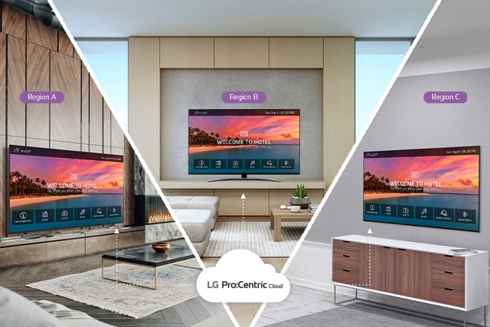 The LG Pro:Centric Cloud solution enables the playback of the same content on hotel TVs across different locations.