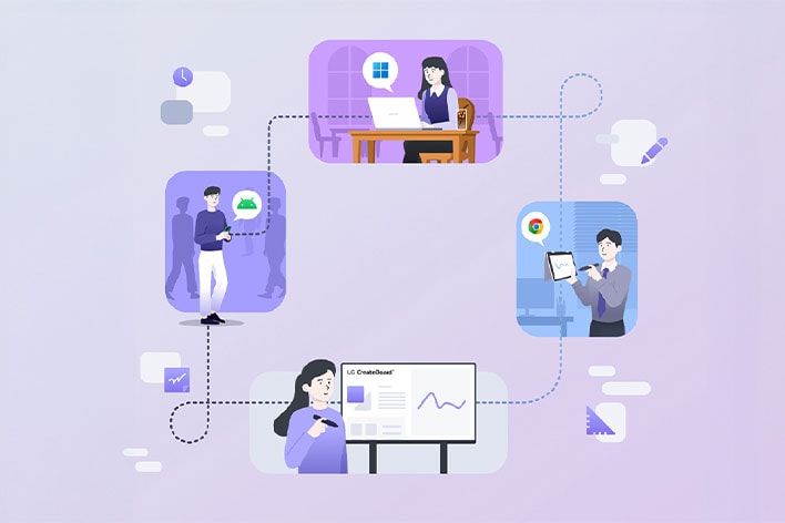 An illustration showing people collaborating through LG CreateBoard Lab across various devices in different situations, seamlessly continuing their work.