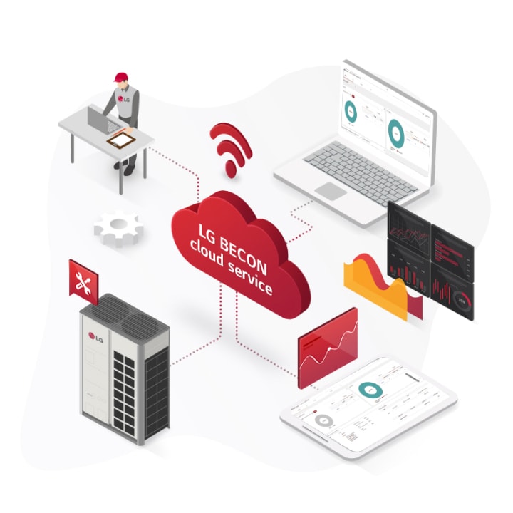 LG BECON cloud