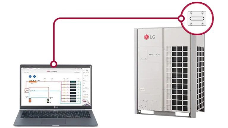 Image of connection between laptop and Multi V 5 outdoor unit.