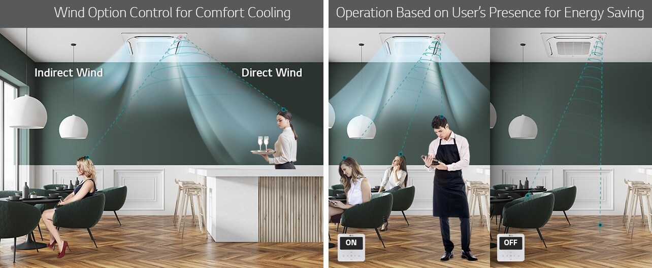 Human Detection Technology