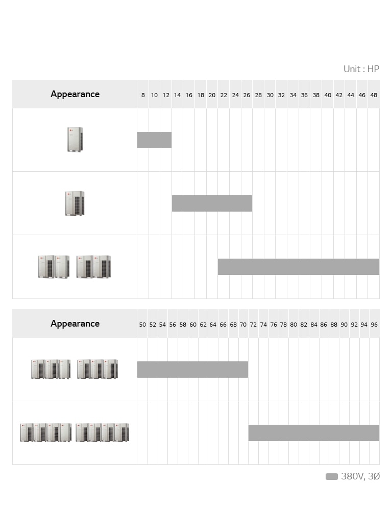 MULTI V 5 Line Up