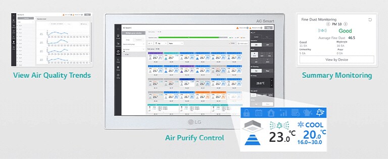 View Air Quality Trends Air Purify Control Summary Monitoring