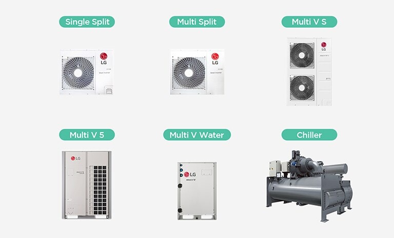 Single Split Multi Split Multi V S Multi V 5 Multi V Water Chiller