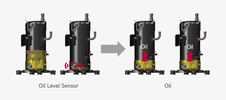 Oil Level Sensor Oil Oil Oil