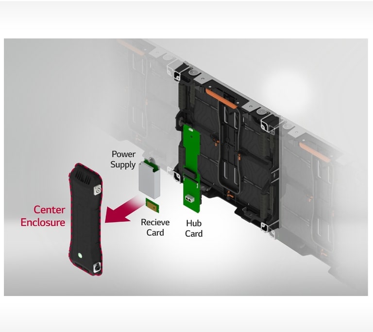 D05_ID-LAS-Standard-03-Easy-Maintenance_1554427891902
