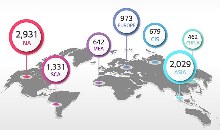 LG’s Extensive Global B2B Service Network