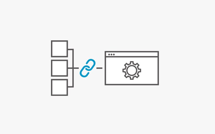 External content Integration