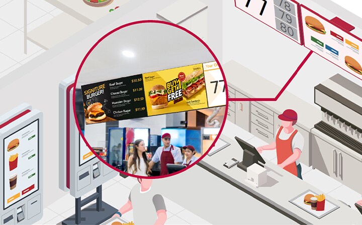 The enlarged image showcases the use of digital menu boards in the fast-food restaurant.
