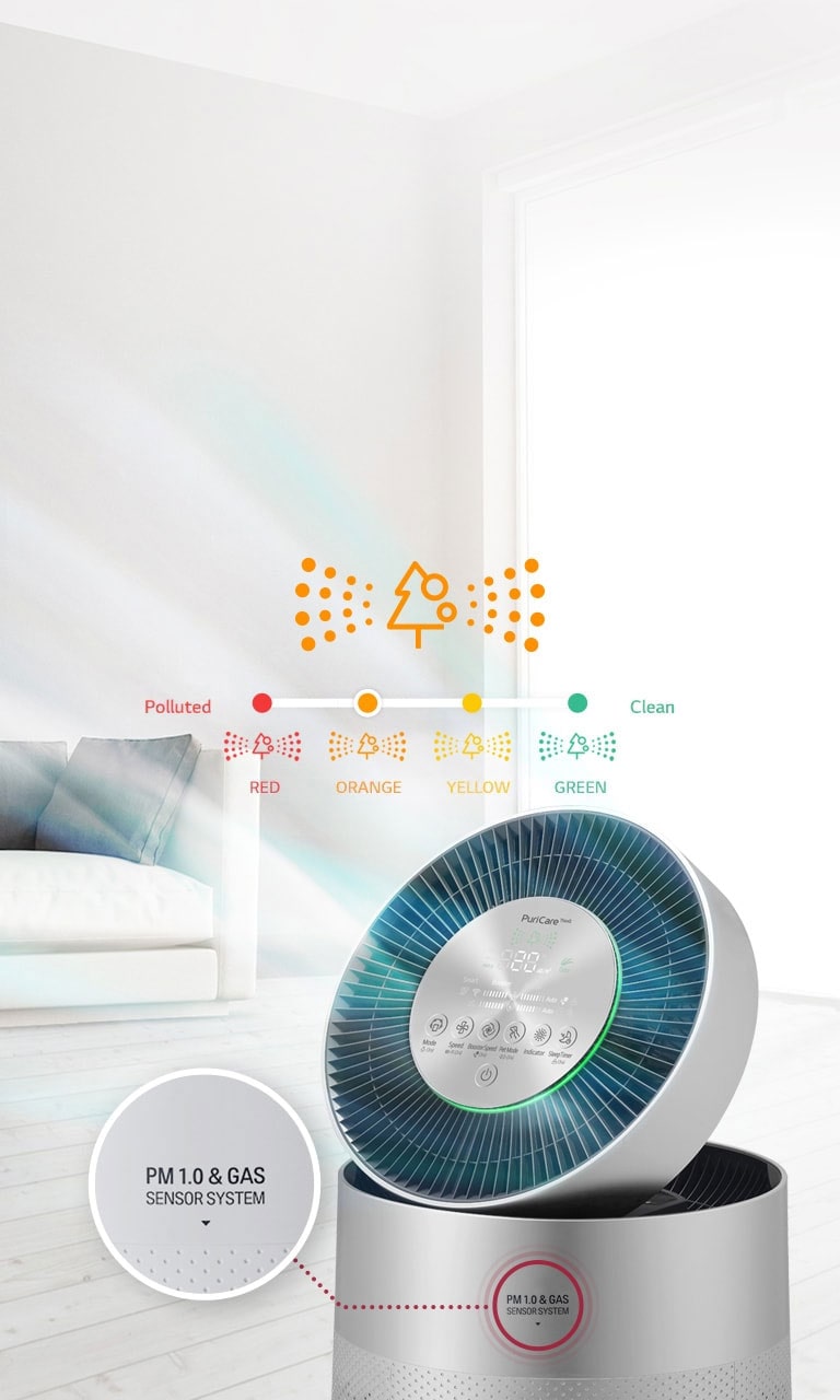 Check and Bring Air Quality to Light