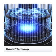 UV technology