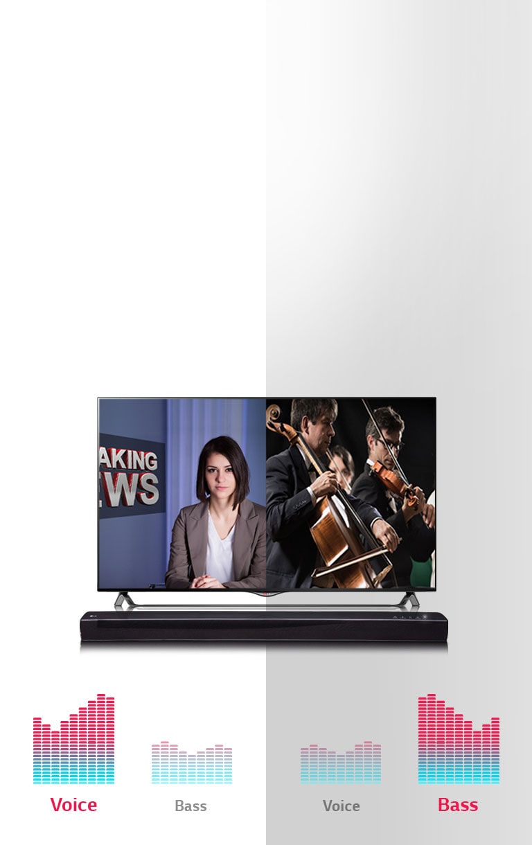 ASC (Adaptive Sound Control)