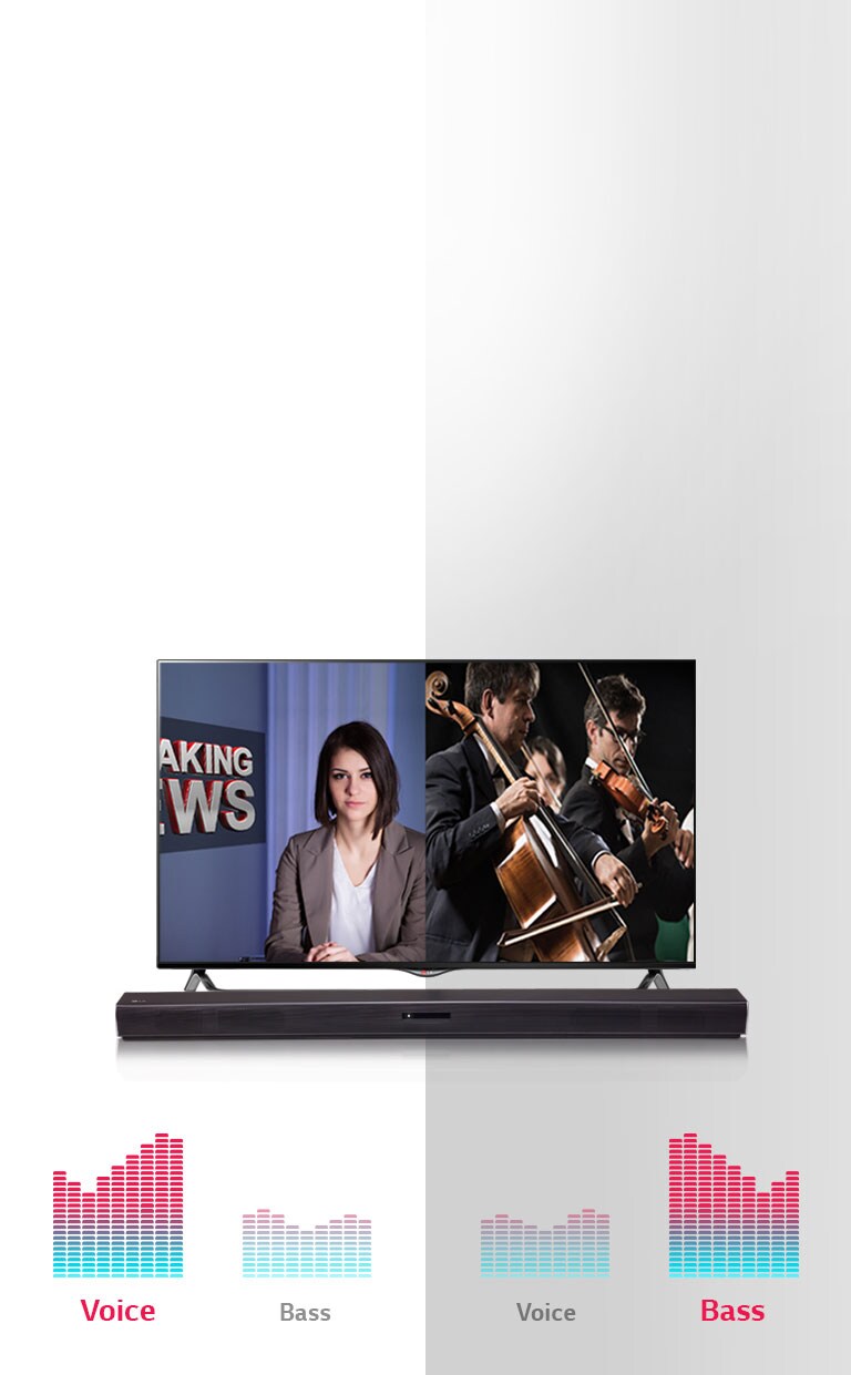 ASC (Adaptive Sound Control)