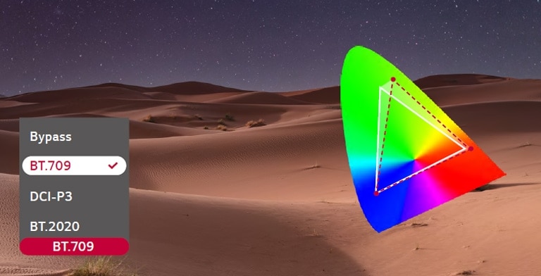 The RGB value is manually adjusted via the Color Gamut function.