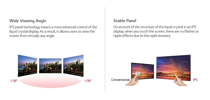 Advanced IPS Technology