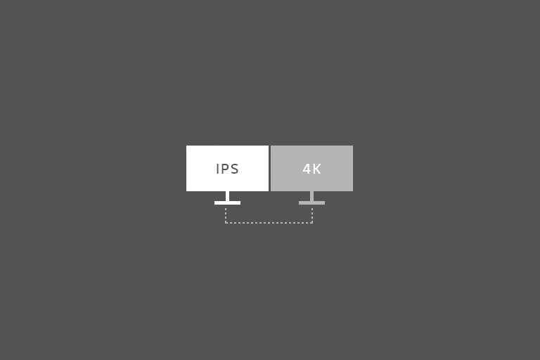 Dual Display Support*