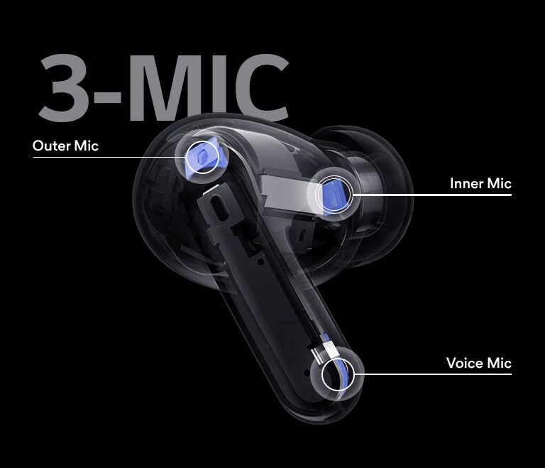 The image of the perspective earbuds contains the position of the Outer mic, Inner mic, and Voice mic along with the word 3-MIC on the earbuds image.