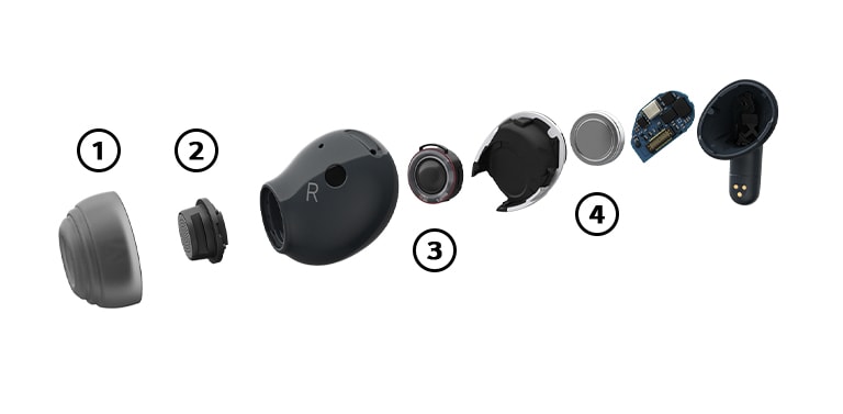 A deconstructed view of the earbud to show the components inside.