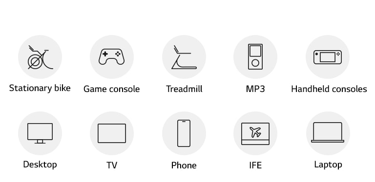 Icons represent the different devices you can use: Stationary bike, Game console, Treadmill, MP3 Player, Handheld consoles, Desktop, TV, Phone, In-flight entertainment, and Laptop.