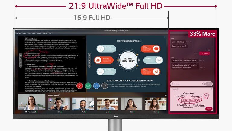 Image of 33% wider screen space of 21:9 UltraWide Full HD compared to 16:9 Full HD display with an ongoing Webinar on the screen.