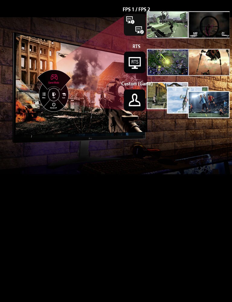 Optimized Setting for the Games of Your Taste