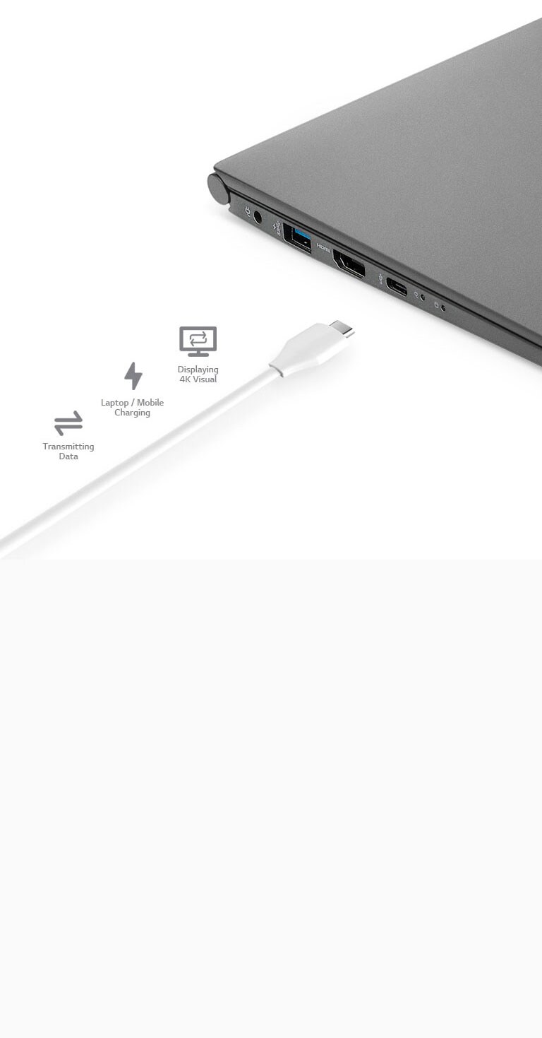 Multiple Ports Including USB Type C